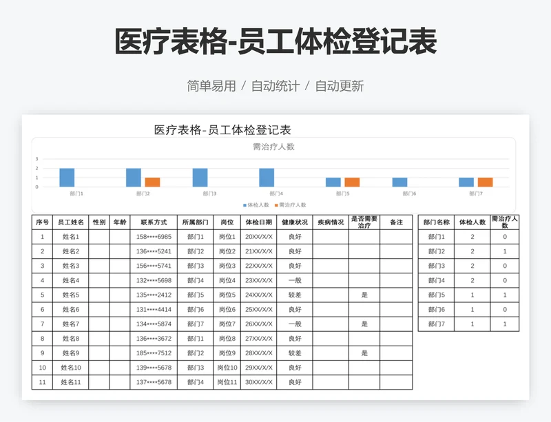 医疗表格-员工体检登记表