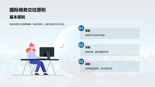 全球游戏市场的礼仪与策略