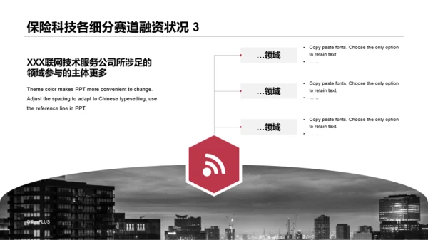 红色简约风保险行业投融资报告PPT下载