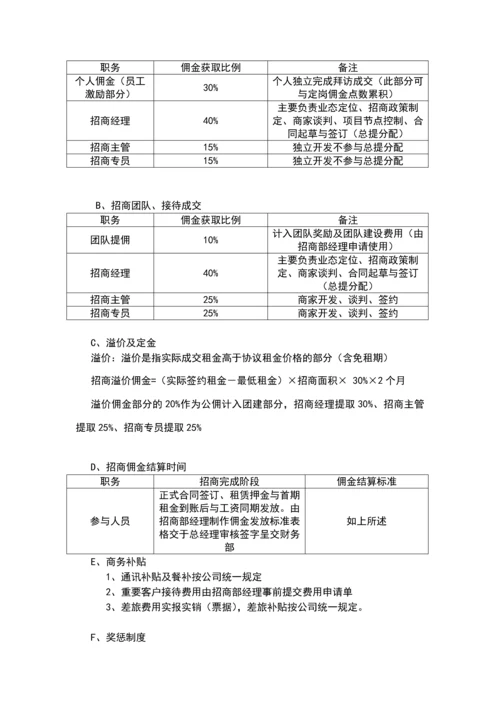 2016年招商人员薪酬及佣金提成激励方案-商业运营管理有限公司.docx