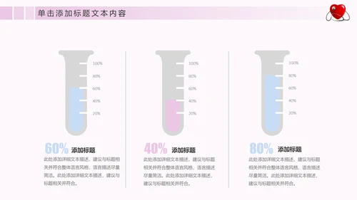 简约专业医疗医学护士工作总结汇报PPT模板