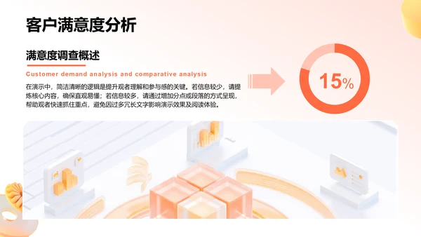 橙色3D风季度复盘报告PPT模板