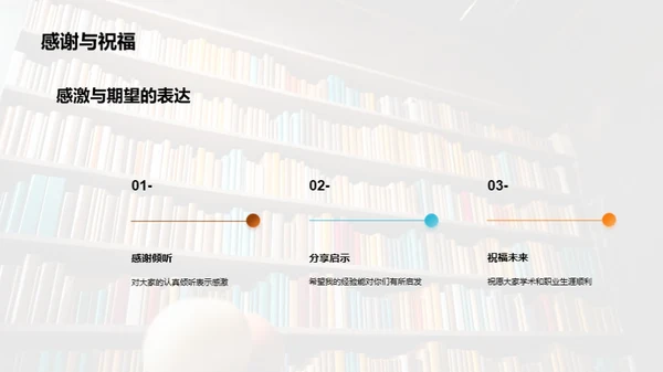 文学驱动职业规划