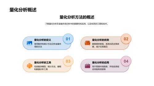 金融分析报告制作