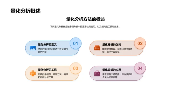 金融分析报告制作