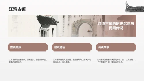 灰色水墨风探寻徽州古村落：我的家乡文化遗产之旅PPT模板