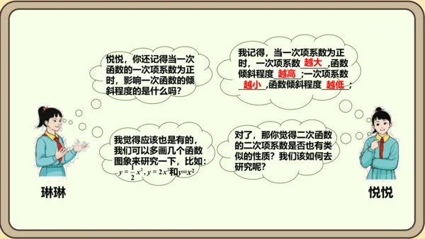 人教版数学九年级上册22.1.2  二次函数y=ax2的图象和性质课件（共32张PPT）