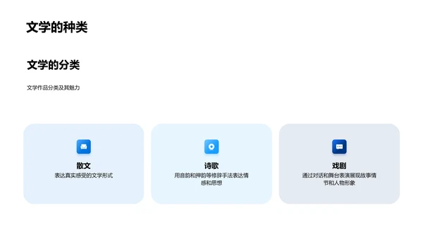 文学基础入门PPT模板