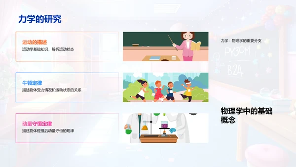 物理学实用解析PPT模板