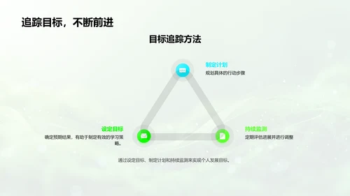 初三生活实战规划
