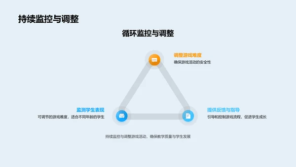 游戏化体育教学PPT模板