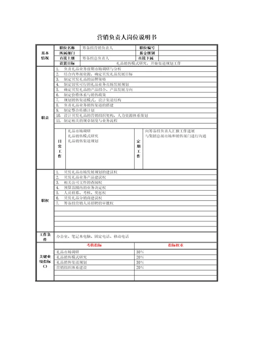 上海有限公司筹备组策划说明