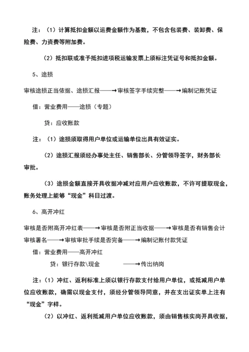 最新企业财务全套工作作业流程总结.docx