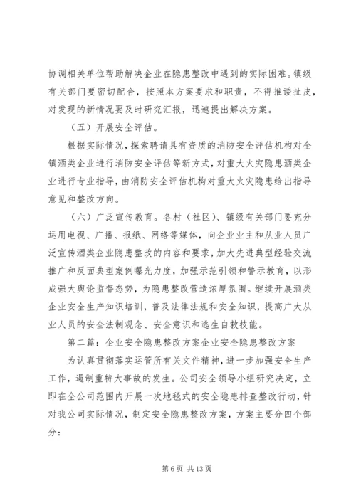 酒类企业安全隐患整改方案.docx