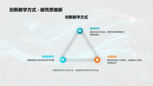 语文教学数字化转型