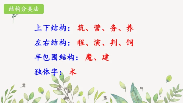 统编版二年级下册  语文园地二第一课时  课件