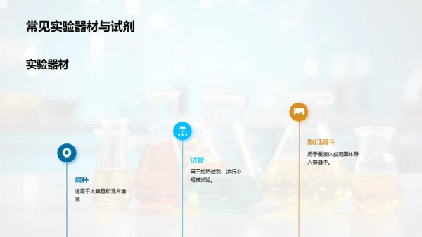 化学实验安全指南