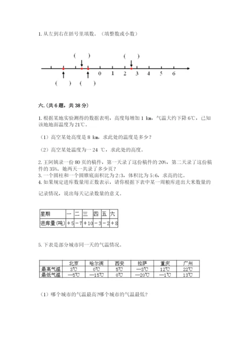 济南市外国语学校小升初数学试卷汇编.docx