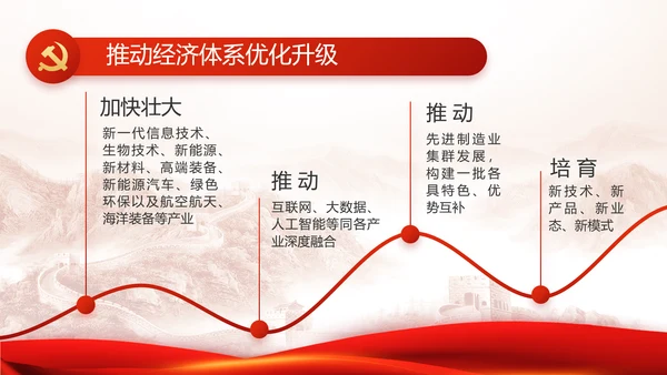 传承百年薪火践行初心使命动态PPT