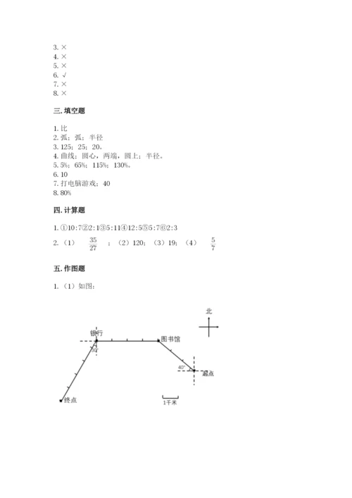 人教版六年级上册数学期末测试卷精品【黄金题型】.docx