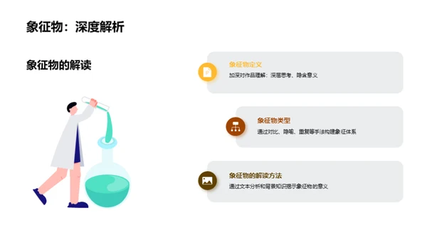 经典文学深度解读