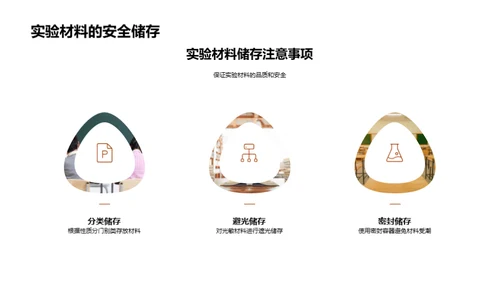 科学实验全程指南