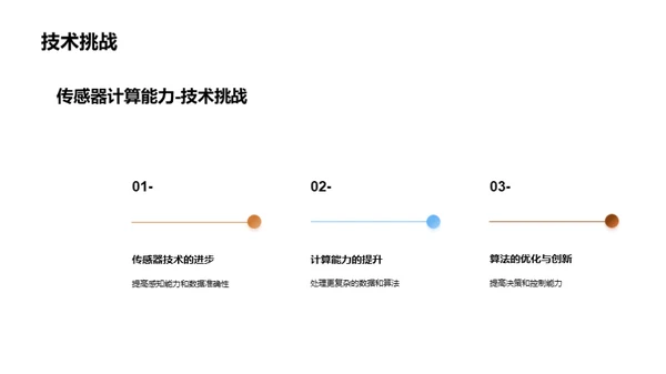 货运智能驾驶新纪元