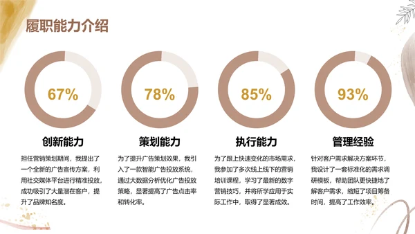 橙色小清新本科毕业生求职简历PPT模板