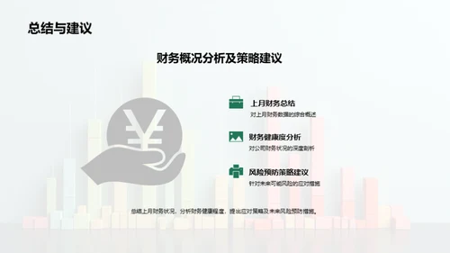 财务盘点：透视与预警