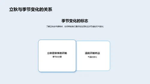 立秋气象解析
