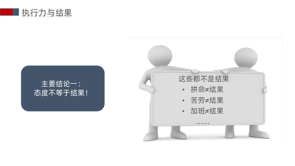 白蓝红色立体简约商务风以结果为导向的执行力ppt课件