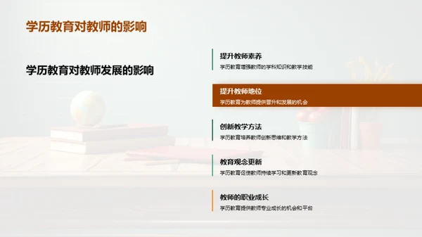 学历教育与教师能力提升