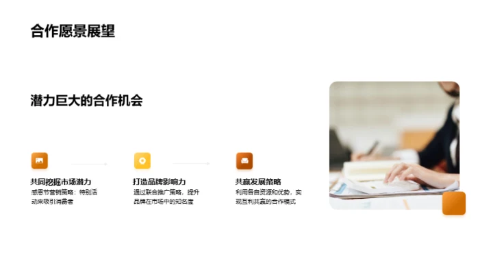 感恩节市场策略导览