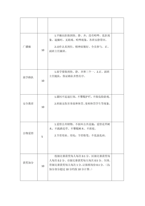 小学文明班级评比方案.docx