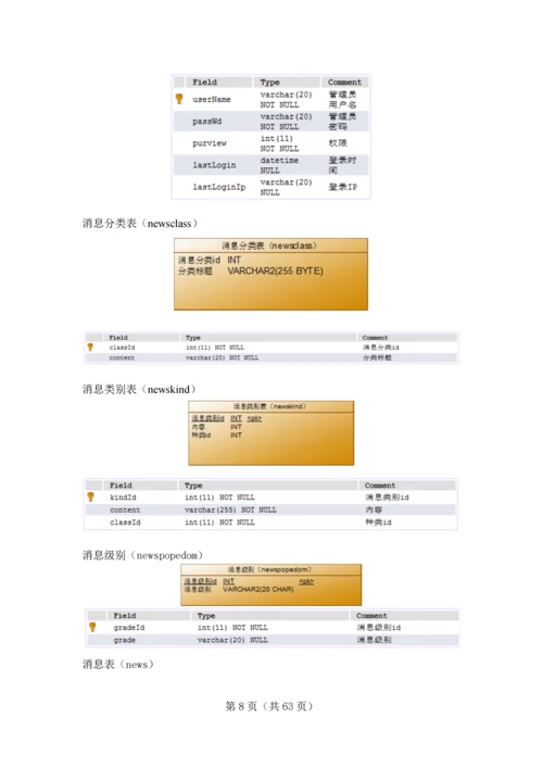 企业信息发布管理系统用户信息发布管理功能实现毕业设计论文.docx