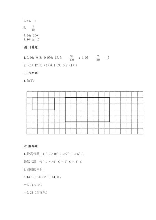 小学六年级下册数学期末卷附答案【突破训练】.docx