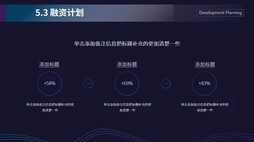 招商投资商业计划书通用PPT