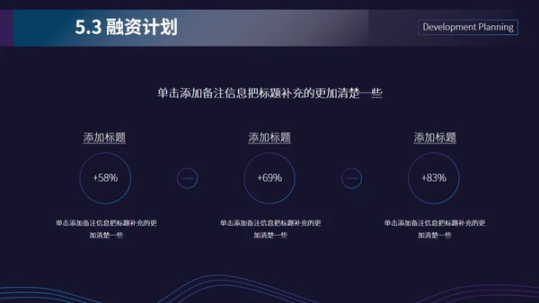 招商投资商业计划书通用PPT