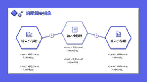 互联网运营业务总结工作汇报通用PPT模板