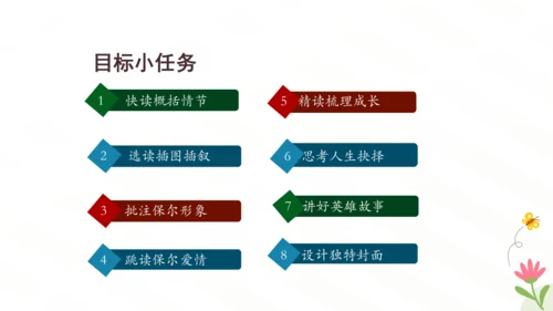 八年级下册 第六单元 名著导读《钢铁是怎样炼成的》课件（共26张PPT）
