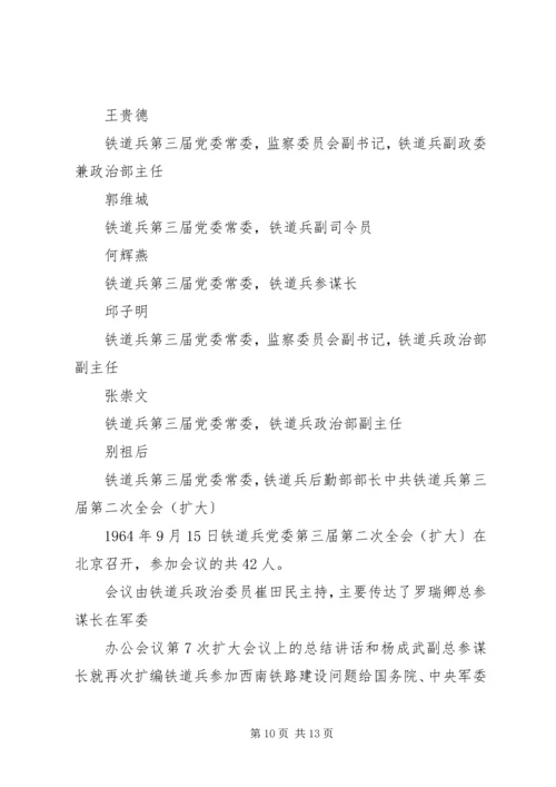 铁道兵历次党代会资料.docx