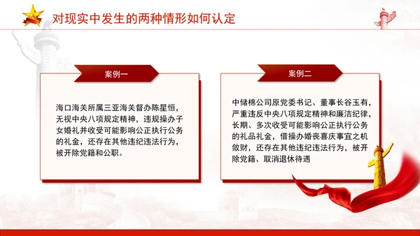 中央八项系列党课之违规操办婚丧喜庆专题解读PPT课件