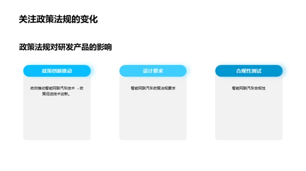 商务风交通汽车学术答辩PPT模板