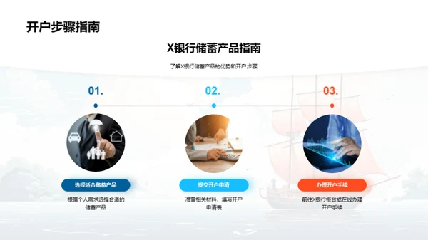 掌握储蓄 启航财富