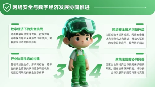 绿色3D风网络安全宣传通用PPT模板