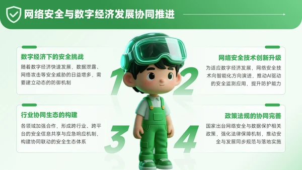 绿色3D风网络安全宣传通用PPT模板