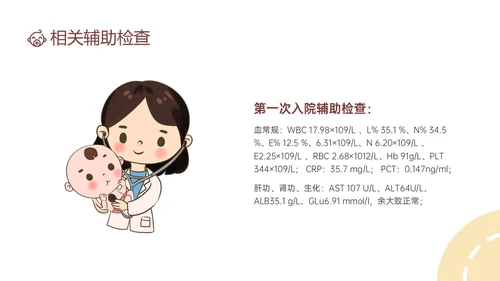 褐色卡通简约儿科疑难病例培训PPT课件病例讨论