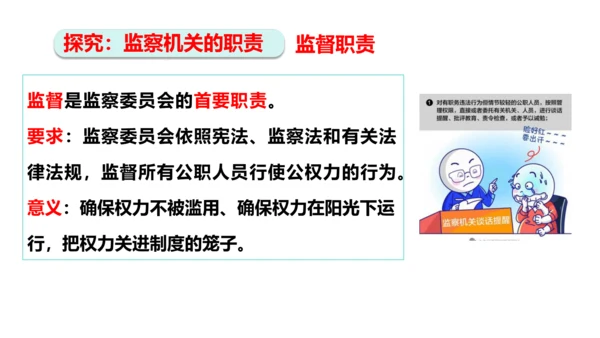 【新课标】6.4国家监察机关课件(共27张PPT)2023-2024学年道德与法治八年级下册