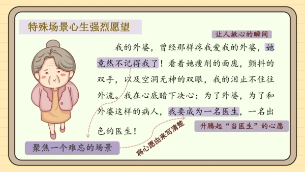 统编版语文六年级下册2024-2025学年度习作：心愿（课件）