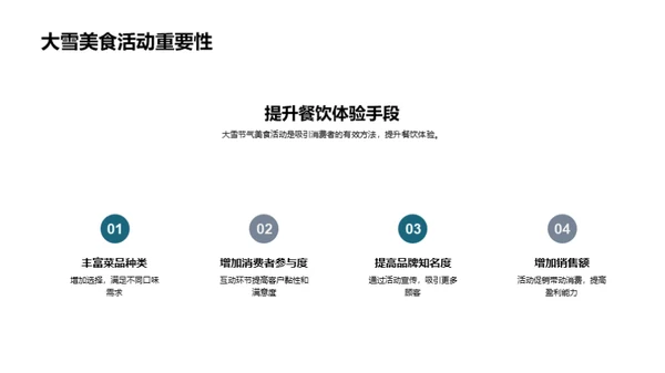 大雪节气美食探秘